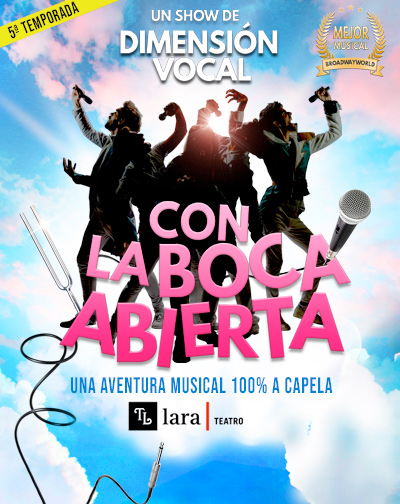 Con la boca abierta en Madrid