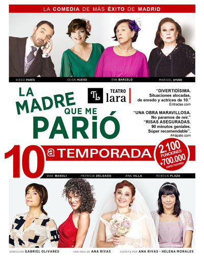 La madre que me parió en Madrid